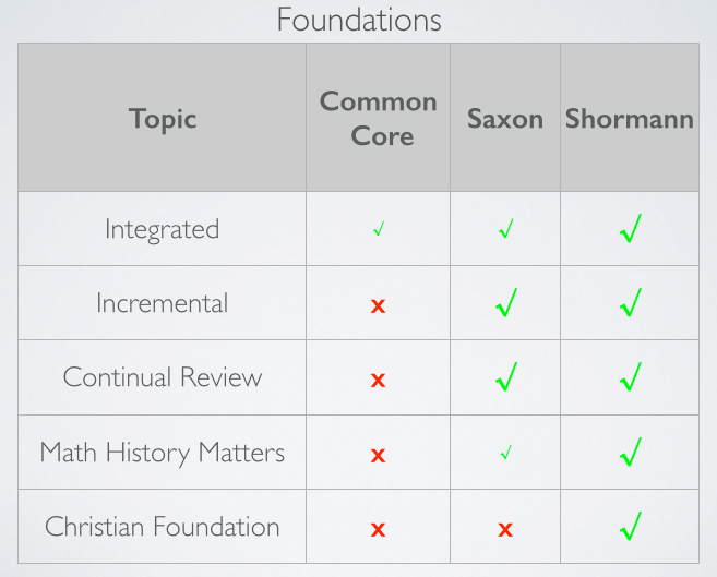 Screen Shot 2015-04-21 at 12.42.24 PM