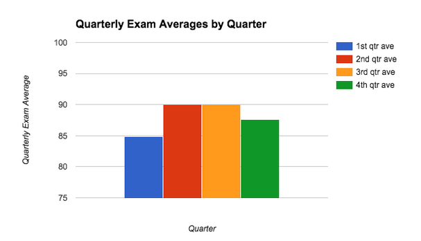 Screen Shot 2015-07-31 at 10.57.47 AM